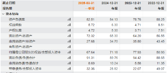 福盈策略 奥克斯电气赴港上市获证监会备案：毛利率21%仅相当于格力电器的7成