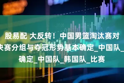 股易配 大反转！中国男篮淘汰赛对手有变，半决赛分组与夺冠形势基本确定_中国队_韩国队_比赛